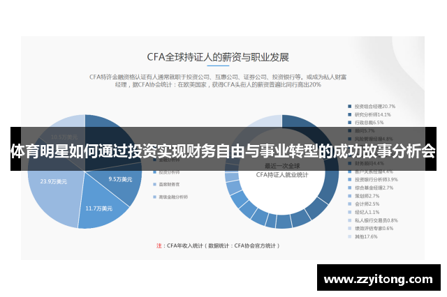 体育明星如何通过投资实现财务自由与事业转型的成功故事分析会